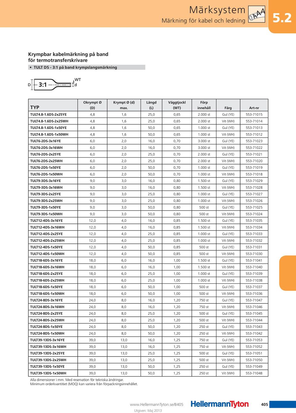 000 st Gul (YE) 553-71013 TULT4.8-1.6DS-1x50WH 4,8 1,6 50,0 0,65 1.000 st Vit (WH) 553-71012 TULT6-2DS-3x16YE 6,0 2,0 16,0 0,70 3.000 st Gul (YE) 553-71023 TULT6-2DS-3x16WH 6,0 2,0 16,0 0,70 3.