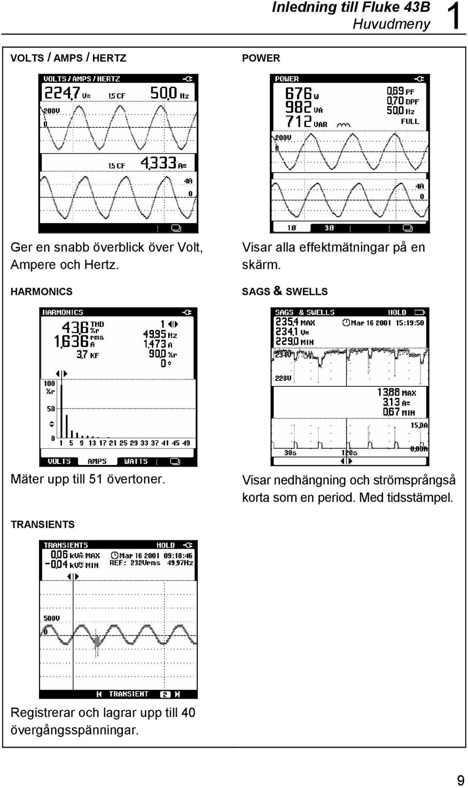 SAGS & SWELLS Mäter upp till 51 övertoner.