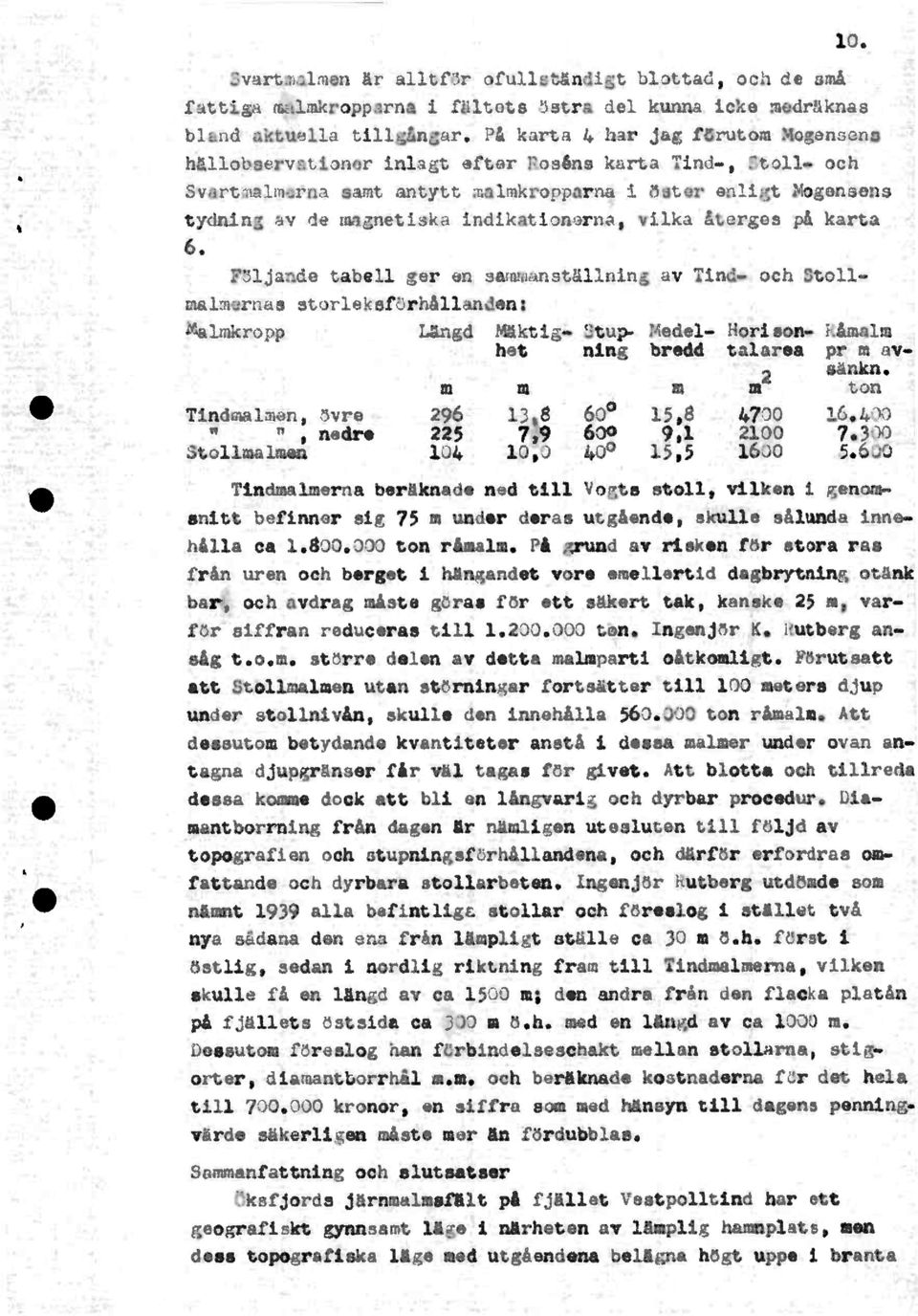 sterenligtmegonsens tydningav de magnetiskaindikationerna, vilkaåtergespå karta 6. F5ljandetabellger en sammanstållning av Tind-och Stoll. malmernasstorlekef5rhållanden: Milmkropp Långd MAktig.Stup.