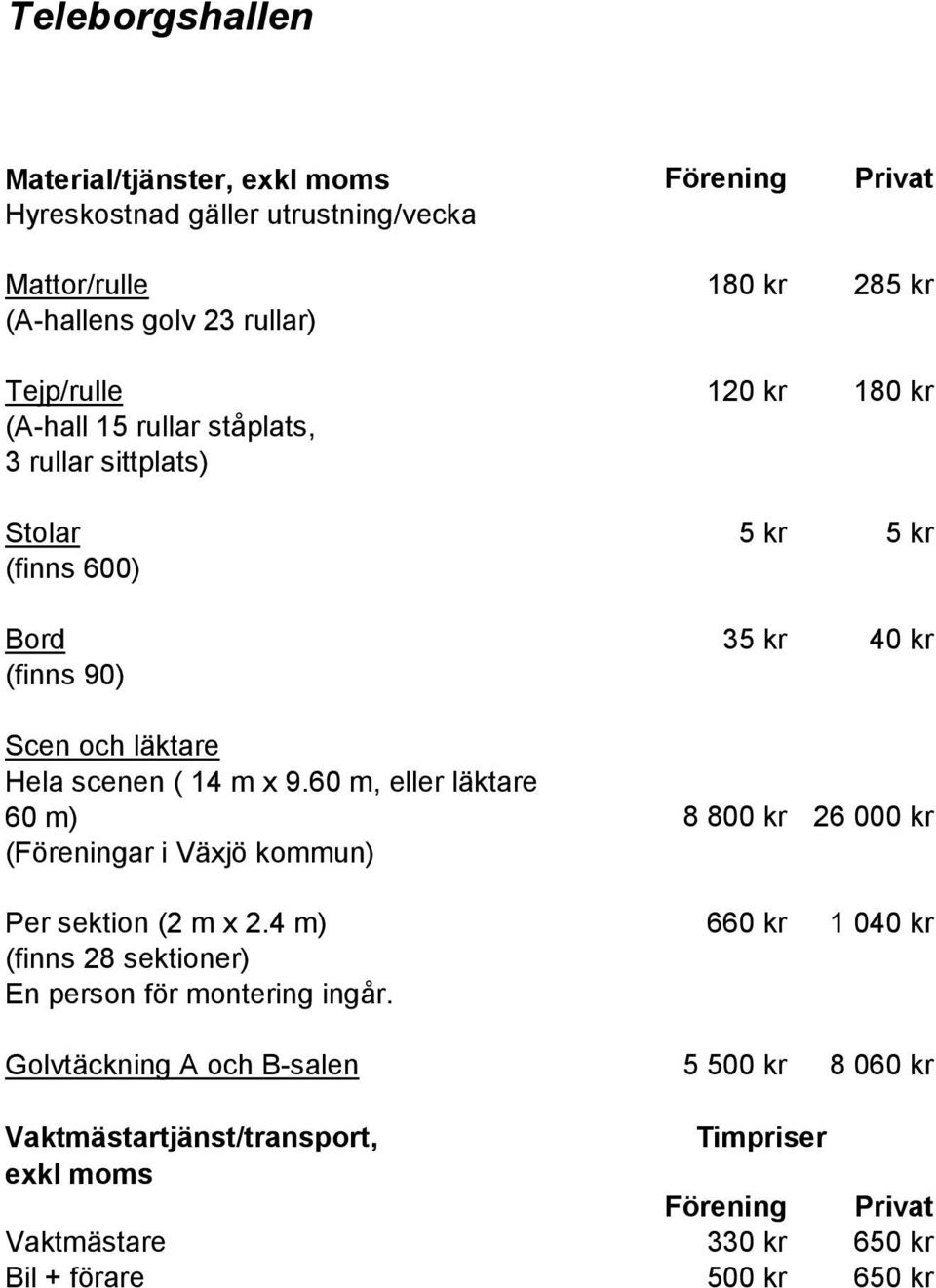 60 m, eller läktare 60 m) 8 800 kr 26 000 kr (Föreningar i Växjö kommun) Per sektion (2 m x 2.