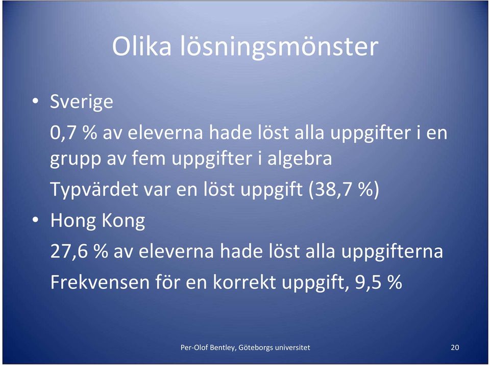 (38,7 %) Hong Kong 27,6 % av eleverna hade löst alla uppgifterna