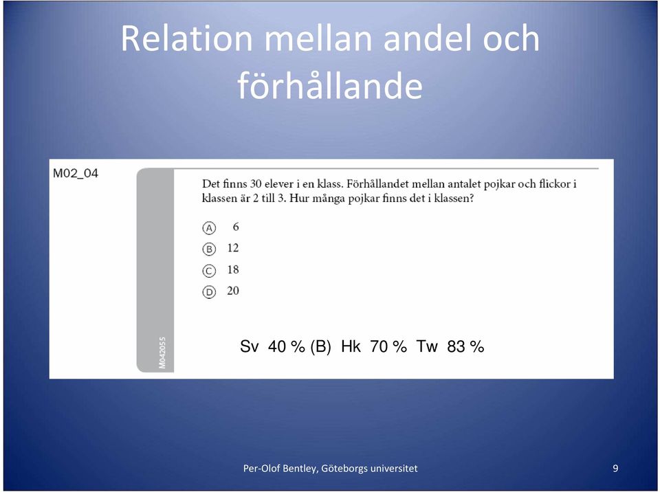 70 % Tw 83 % Per-Olof