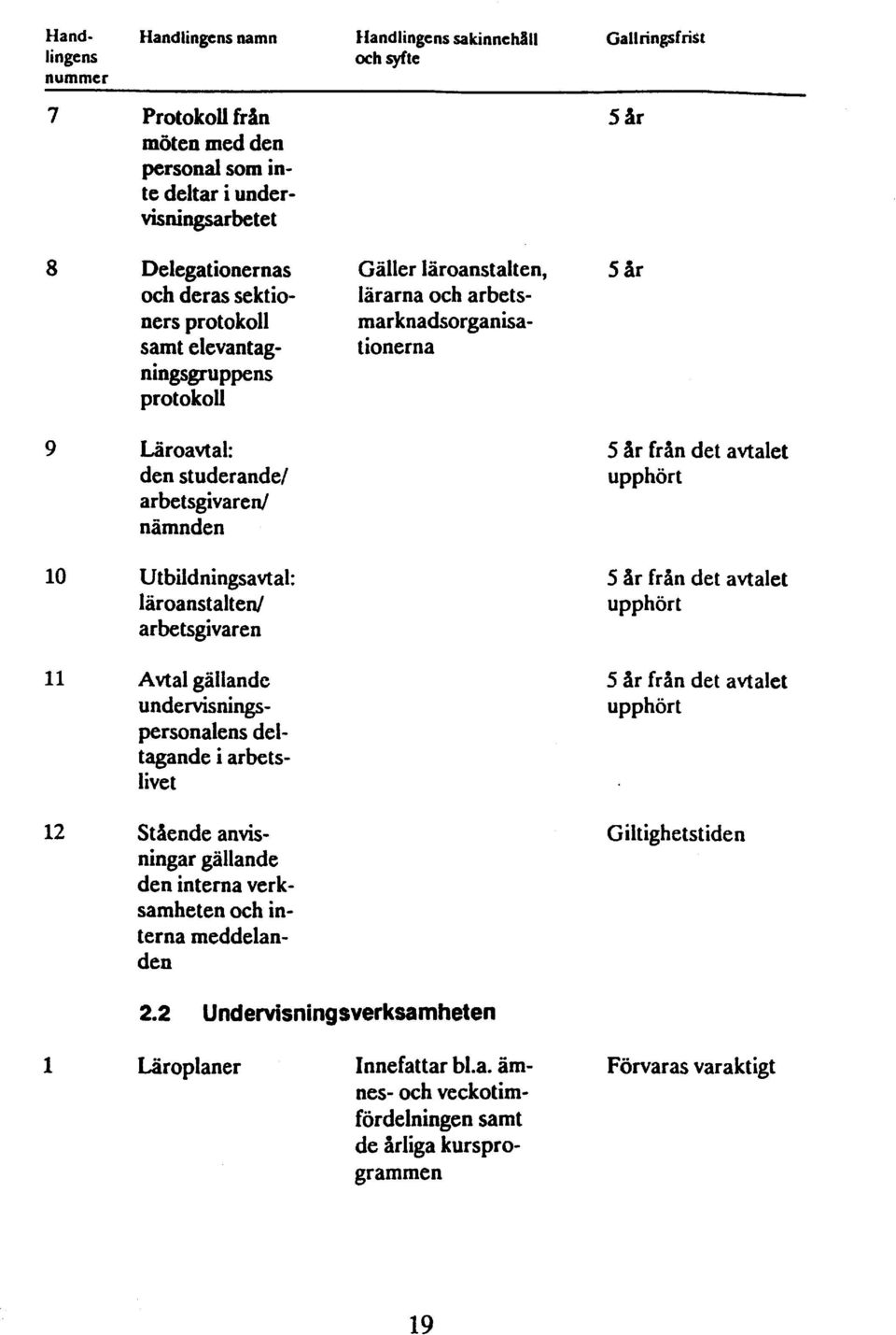 läroanstalt en/ ar bet sgivar en Avtal gällande undervisningspersonalens deltagande i arbetslivet Stiiende anvisningar gällande den interna verksamheten och interna meddelanden 2.