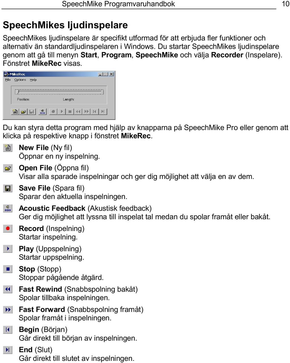 Du kan styra detta program med hjälp av knapparna på SpeechMike Pro eller genom att klicka på respektive knapp i fönstret MikeRec. New File (Ny fil) Öppnar en ny inspelning.