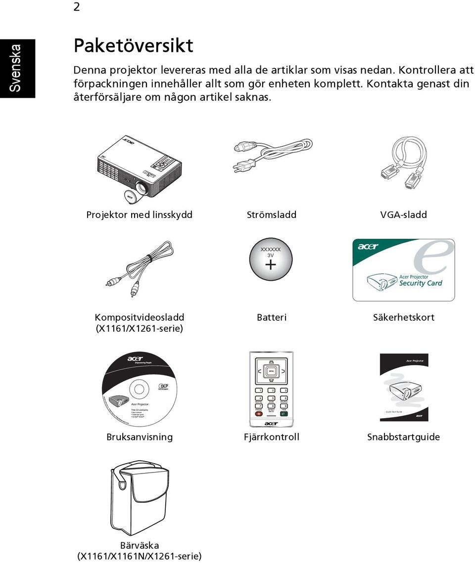 Kontakta genast din återförsäljare om någon artikel saknas.