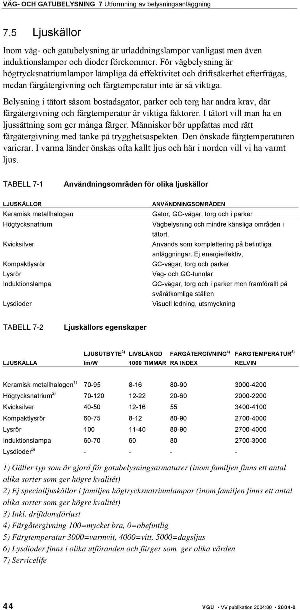 Belysning i tätort såsom bostadsgator, parker och torg har andra krav, där färgåtergivning och färgtemperatur är viktiga faktorer. I tätort vill man ha en ljussättning som ger många färger.