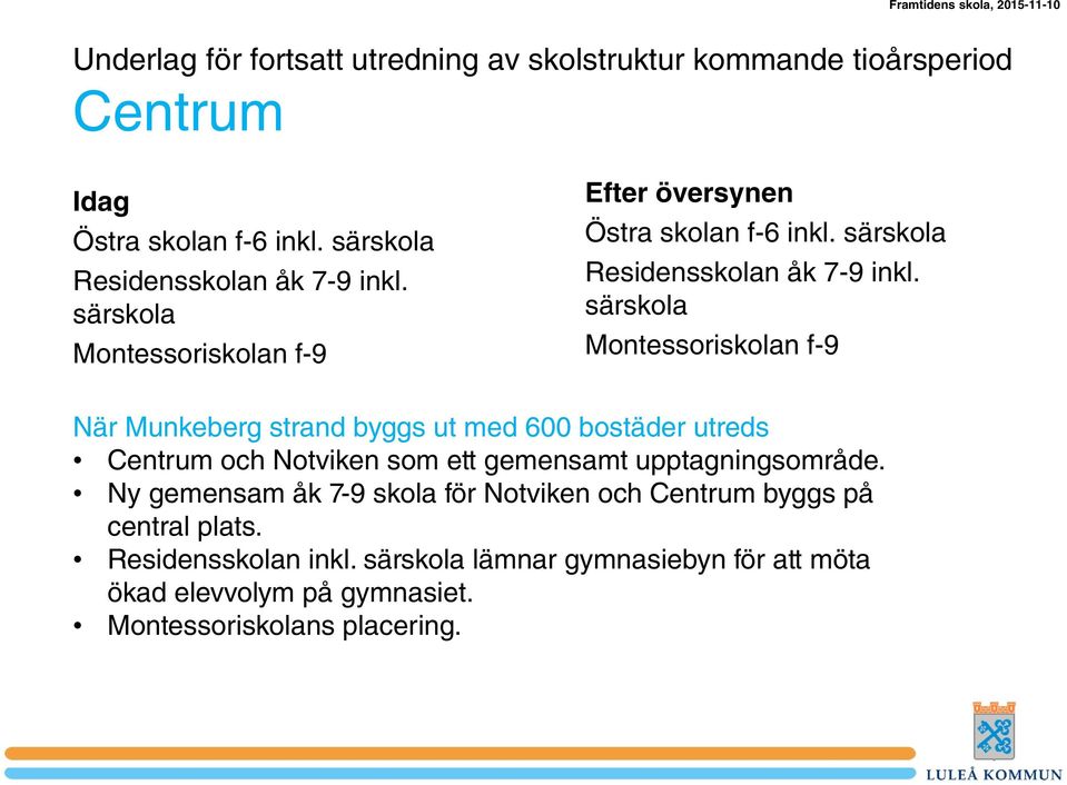 särskola Montessoriskolan f-9 När Munkeberg strand byggs ut med 600 bostäder utreds Centrum och Notviken som ett gemensamt upptagningsområde.