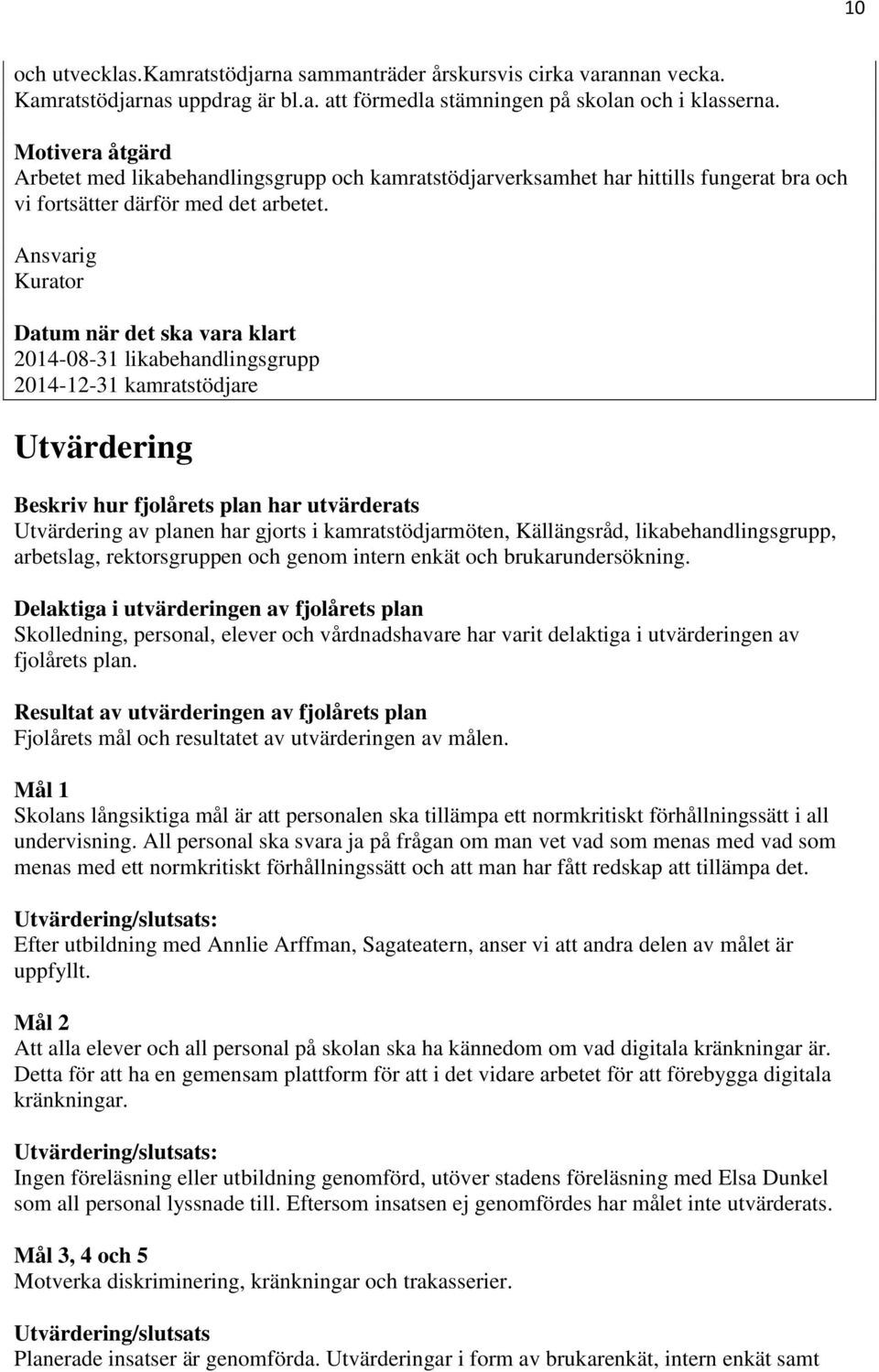 Kurator 2014-08-31 likabehandlingsgrupp 2014-12-31 kamratstödjare Utvärdering Beskriv hur fjolårets plan har utvärderats Utvärdering av planen har gjorts i kamratstödjarmöten, Källängsråd,