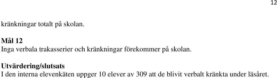 förekommer på skolan.