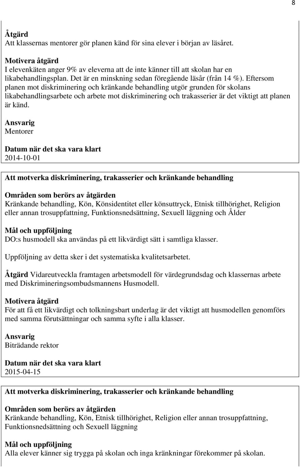 Eftersom planen mot diskriminering och kränkande behandling utgör grunden för skolans likabehandlingsarbete och arbete mot diskriminering och trakasserier är det viktigt att planen är känd.