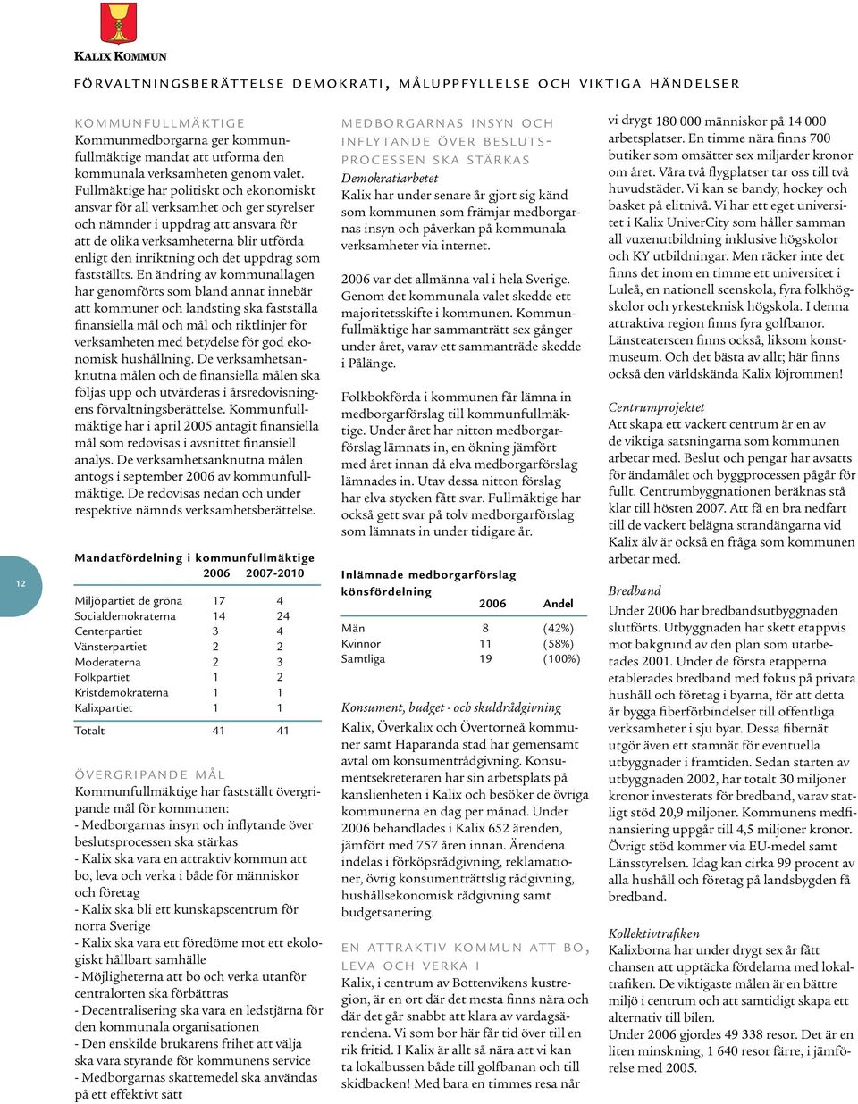 Fullmäktige har politiskt och ekonomiskt ansvar för all verksamhet och ger styrelser och nämnder i uppdrag att ansvara för att de olika verksamheterna blir utförda enligt den inriktning och det