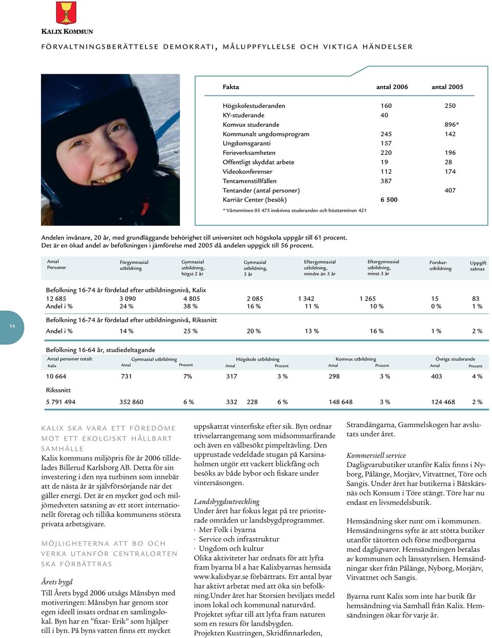 Center (besök) 6 500 * Vårterminen 05 475 inskrivna studeranden och höstterminen 421 Andelen invånare, 20 år, med grundläggande behörighet till universitet och högskola uppgår till 61 procent.