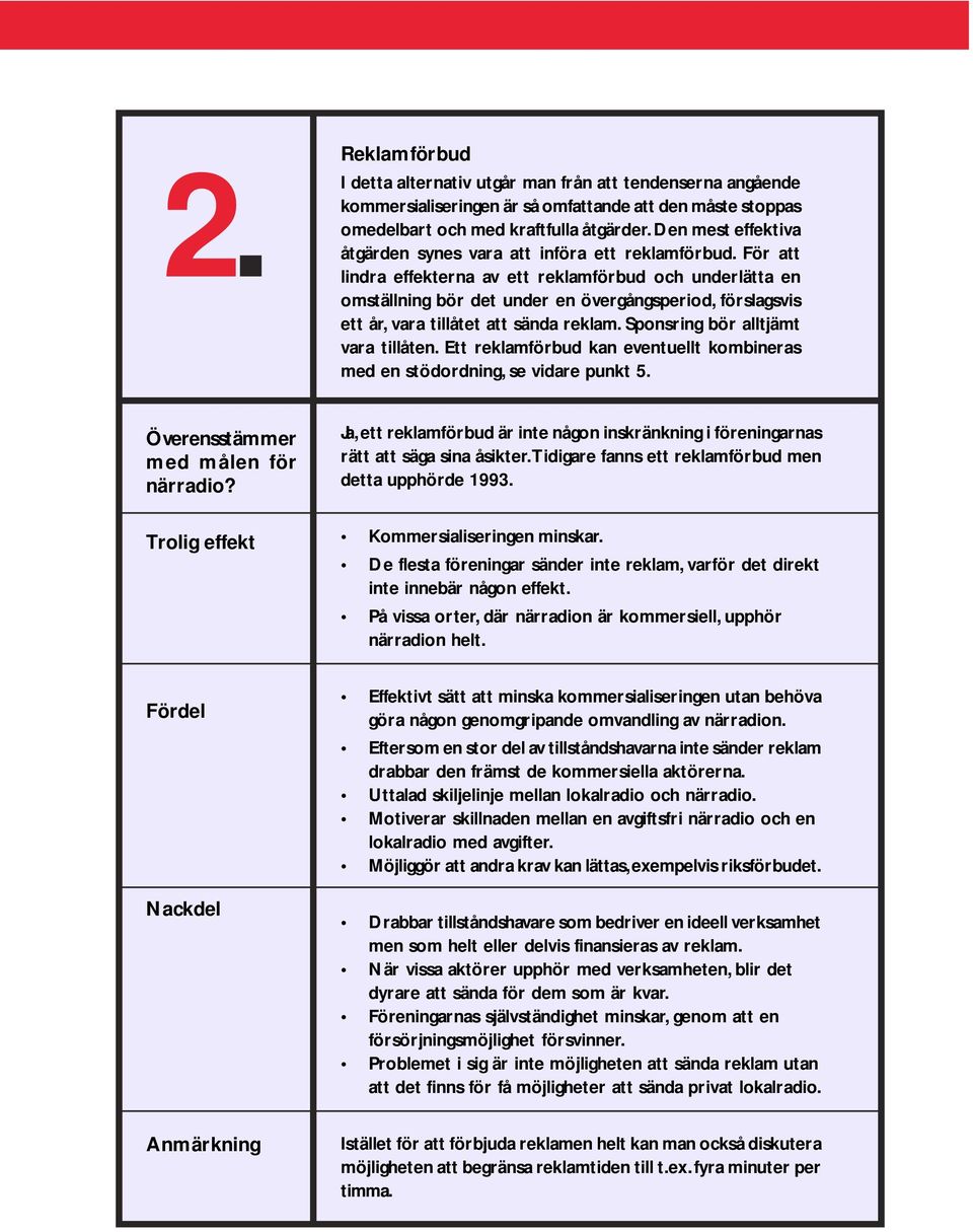 För att lindra effekterna av ett reklamförbud och underlätta en omställning bör det under en övergångsperiod, förslagsvis ett år, vara tillåtet att sända reklam. Sponsring bör alltjämt vara tillåten.