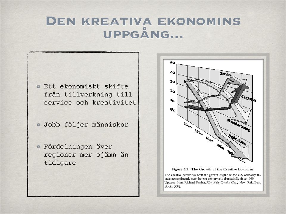 till service och kreativitet Jobb följer