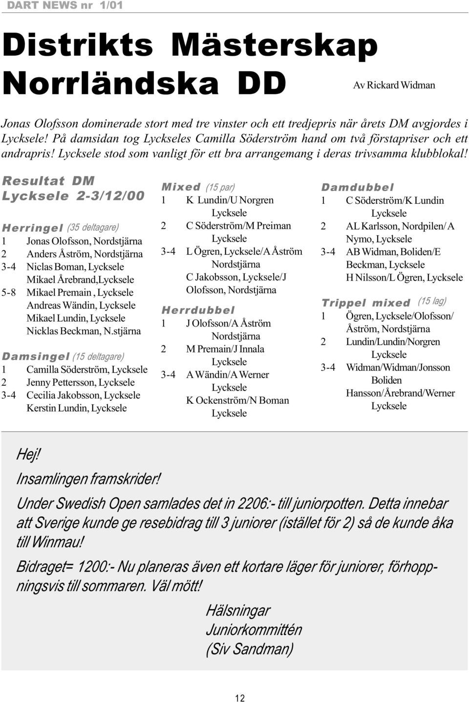 Resultat DM Lycksele 2-3/12/00 Herringel (35 deltagare) 1 Jonas Olofsson, Nordstjärna 2 Anders Åström, Nordstjärna 3-4Niclas Boman, Lycksele Mikael Årebrand,Lycksele 5-8 Mikael Premain, Lycksele