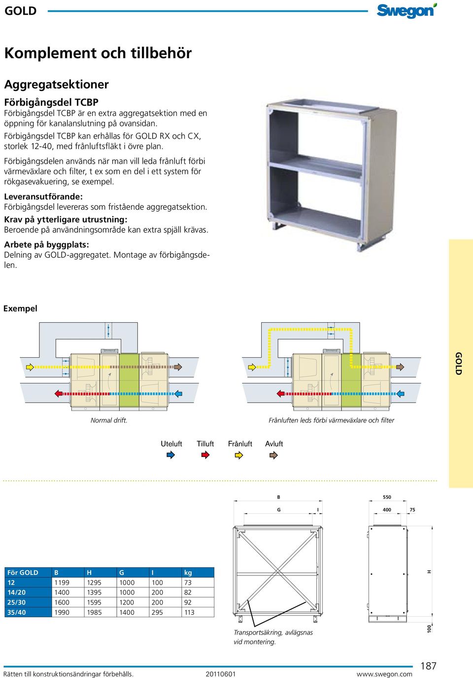 Förbigångsdelen används när man vill leda frånluft förbi värmeväxlare och filter, t ex som en del i ett system för röasevakuering, se exempel.