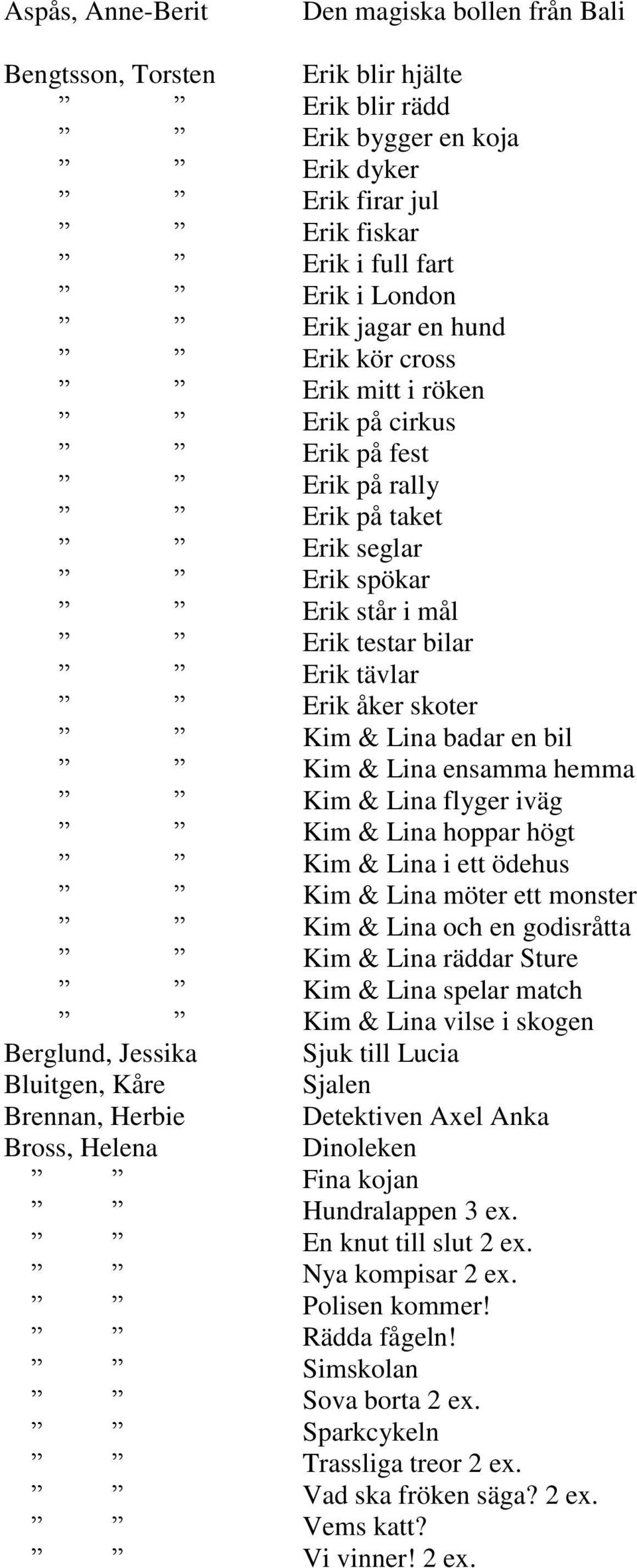 badar en bil Kim & Lina ensamma hemma Kim & Lina flyger iväg Kim & Lina hoppar högt Kim & Lina i ett ödehus Kim & Lina möter ett monster Kim & Lina och en godisråtta Kim & Lina räddar Sture Kim &