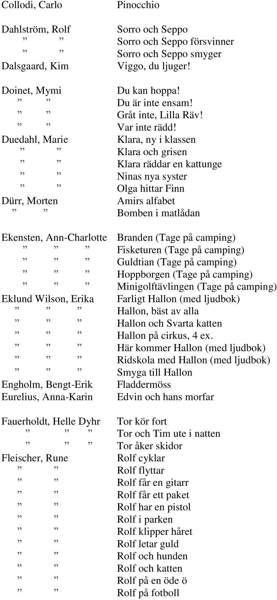 Duedahl, Marie Klara, ny i klassen Klara och grisen Klara räddar en kattunge Ninas nya syster Olga hittar Finn Dürr, Morten Amirs alfabet Bomben i matlådan Ekensten, Ann-Charlotte Branden (Tage på