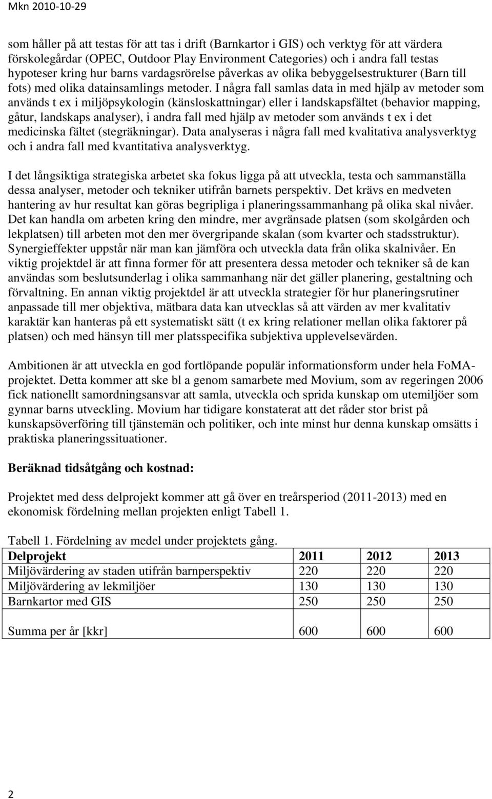 I några fall samlas data in med hjälp av metoder som används t ex i miljöpsykologin (känsloskattningar) eller i landskapsfältet (behavior mapping, gåtur, landskaps analyser), i andra fall med hjälp