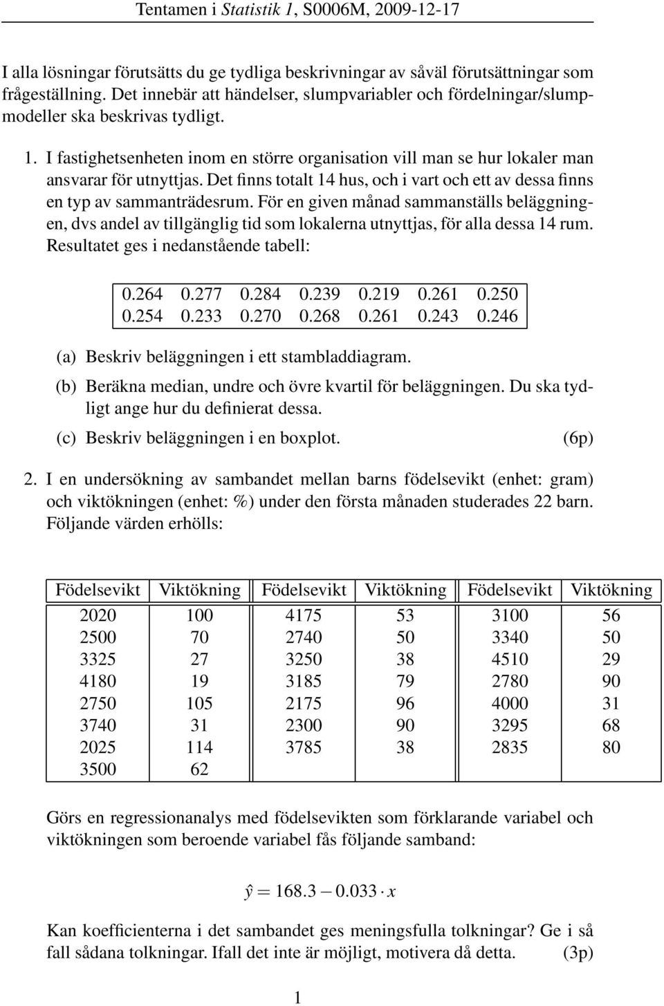 Det finns totalt 14 hus, och i vart och ett av dessa finns en typ av sammanträdesrum.