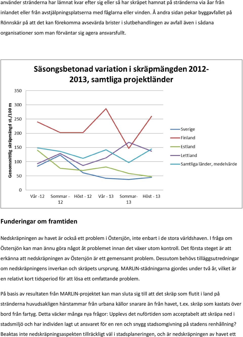 Funderingar om framtiden Nedskräpningen av havet är också ett problem i Östersjön, inte enbart i de stora världshaven.