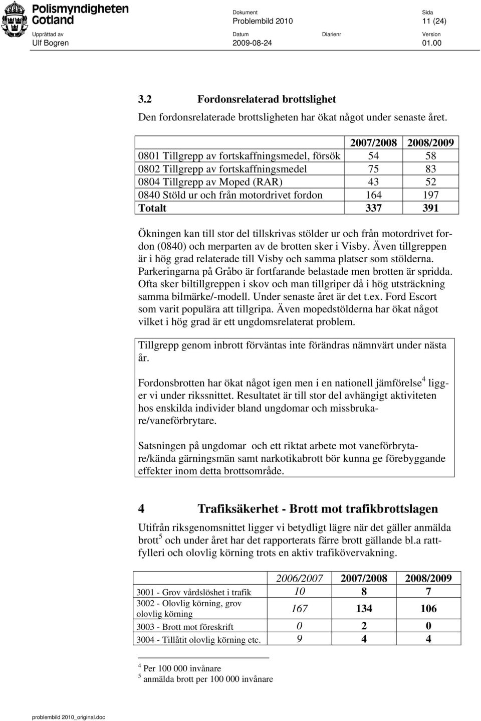 197 Totalt 337 391 Ökningen kan till stor del tillskrivas stölder ur och från motordrivet fordon (0840) och merparten av de brotten sker i Visby.