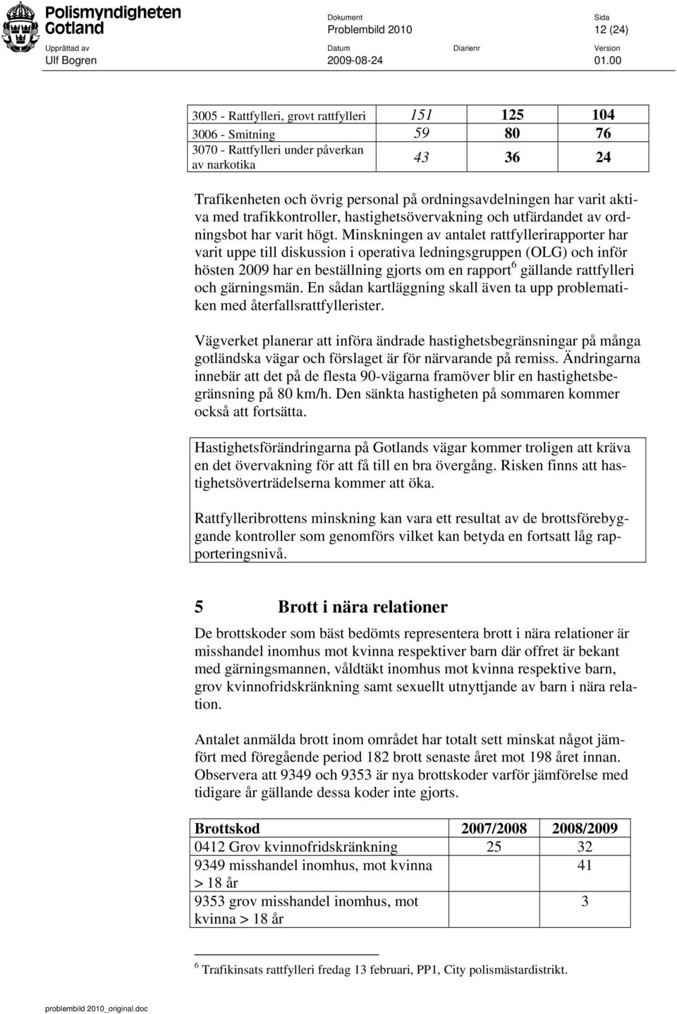 Minskningen av antalet rattfyllerirapporter har varit uppe till diskussion i operativa ledningsgruppen (OLG) och inför hösten 2009 har en beställning gjorts om en rapport 6 gällande rattfylleri och