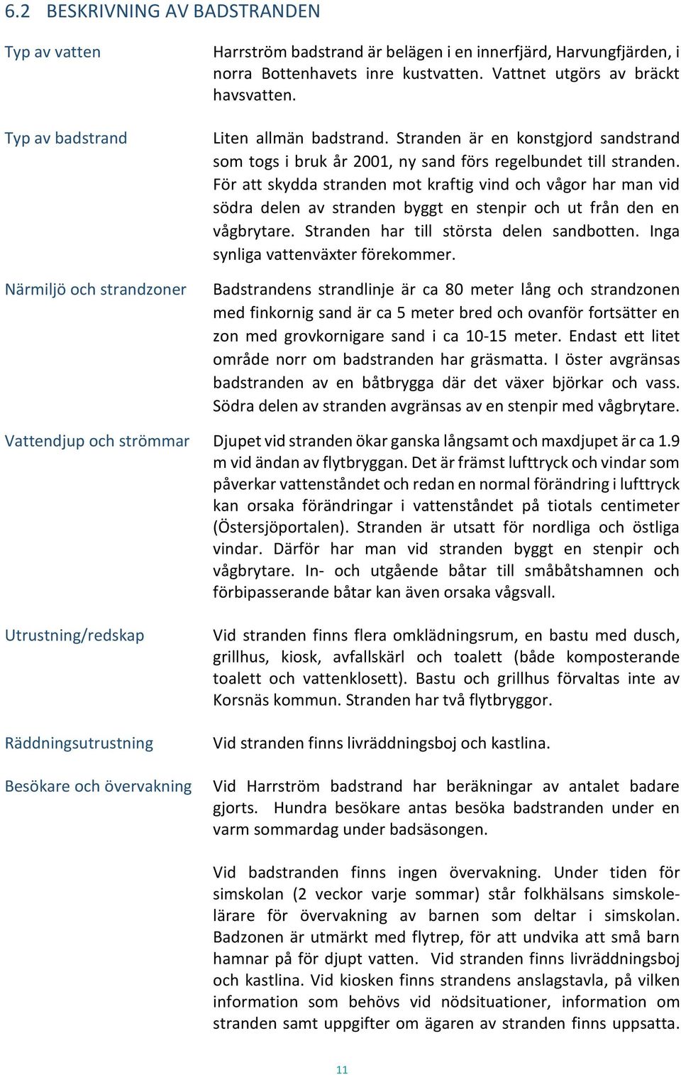 För att skydda stranden mot kraftig vind och vågor har man vid södra delen av stranden byggt en stenpir och ut från den en vågbrytare. Stranden har till största delen sandbotten.