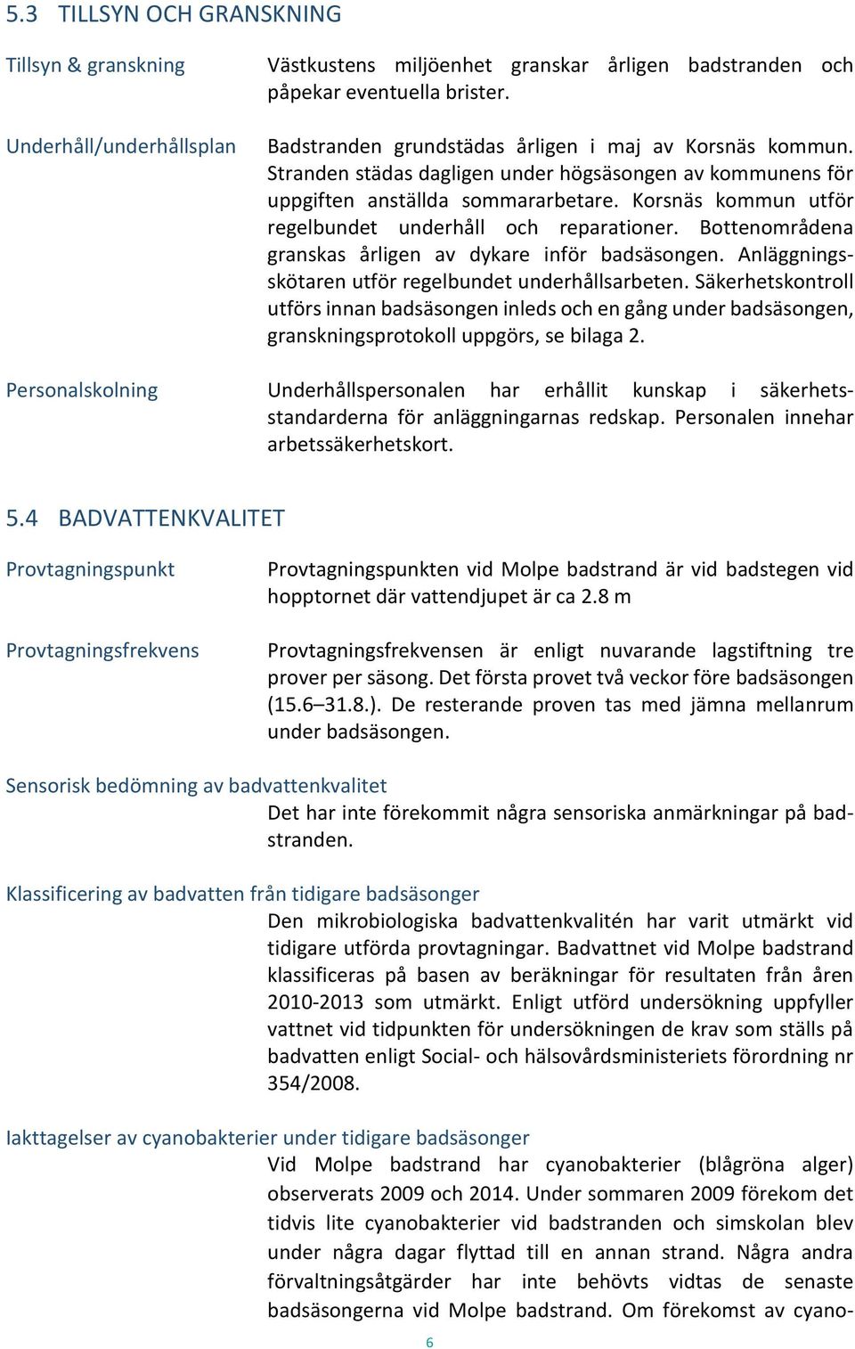 Korsnäs kommun utför regelbundet underhåll och reparationer. Bottenområdena granskas årligen av dykare inför badsäsongen. Anläggningsskötaren utför regelbundet underhållsarbeten.