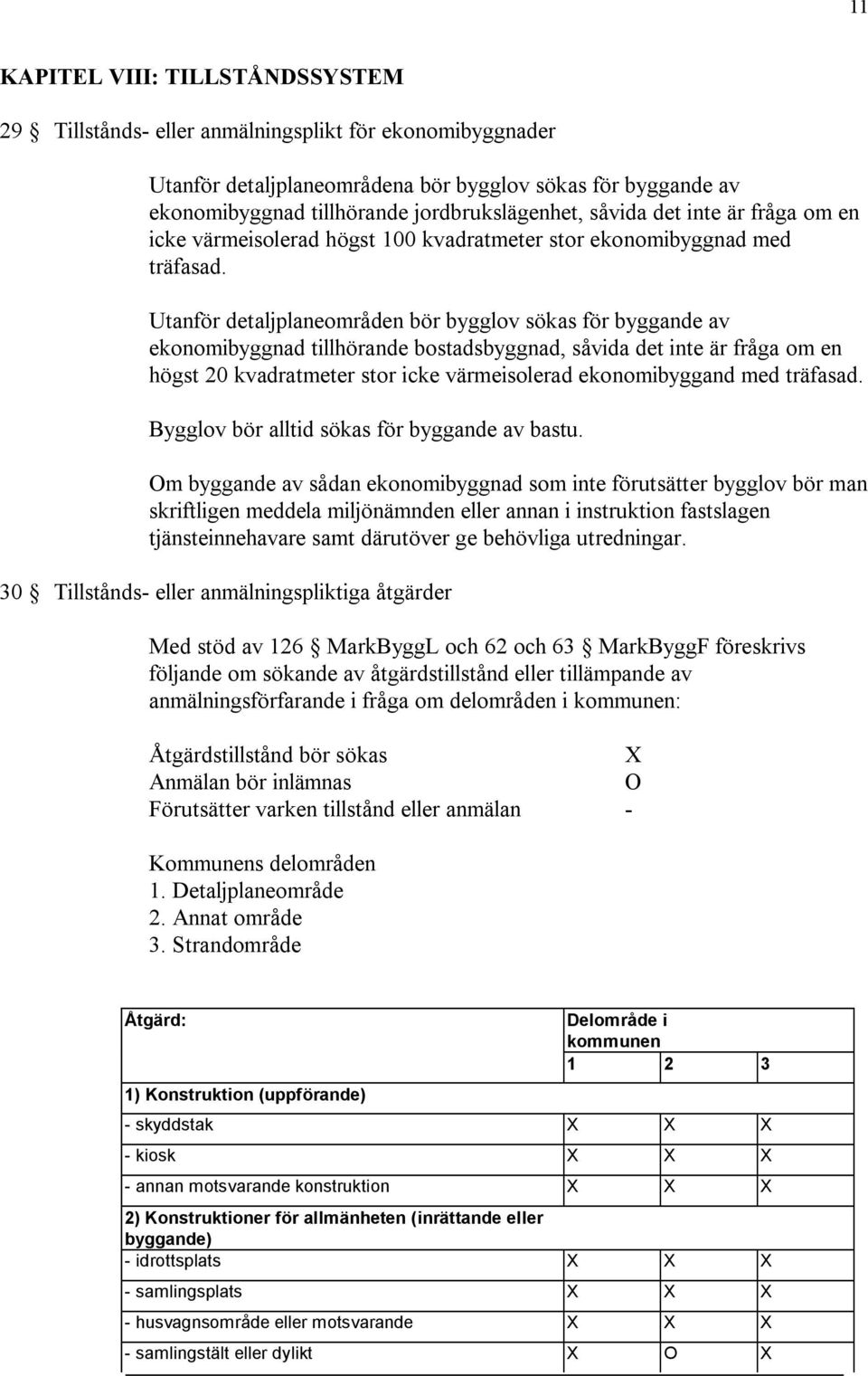 Utanför detaljplaneområden bör bygglov sökas för byggande av ekonomibyggnad tillhörande bostadsbyggnad, såvida det inte är fråga om en högst 20 kvadratmeter stor icke värmeisolerad ekonomibyggand med