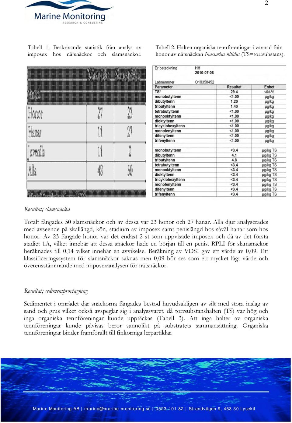 Alla djur analyserades med avseende på skallängd, kön, stadium av imposex samt penislängd hos såväl hanar som hos honor.