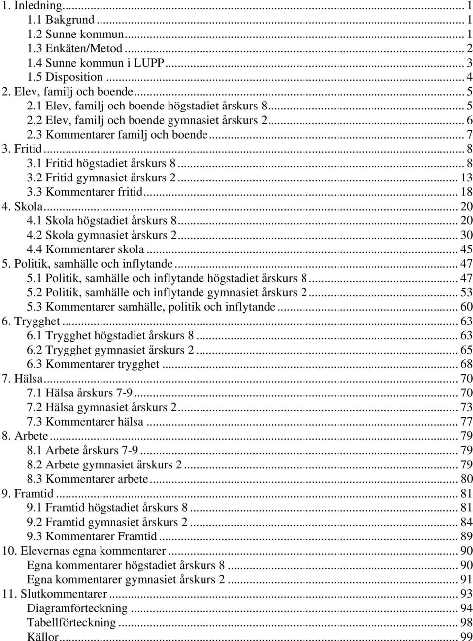 .. 13 3.3 Kommentarer fritid... 18 4. Skola... 4.1 Skola högstadiet årskurs 8... 4.2 Skola gymnasiet årskurs 2... 3 4.4 Kommentarer skola... 45 5. Politik, samhälle och inflytande... 47 5.