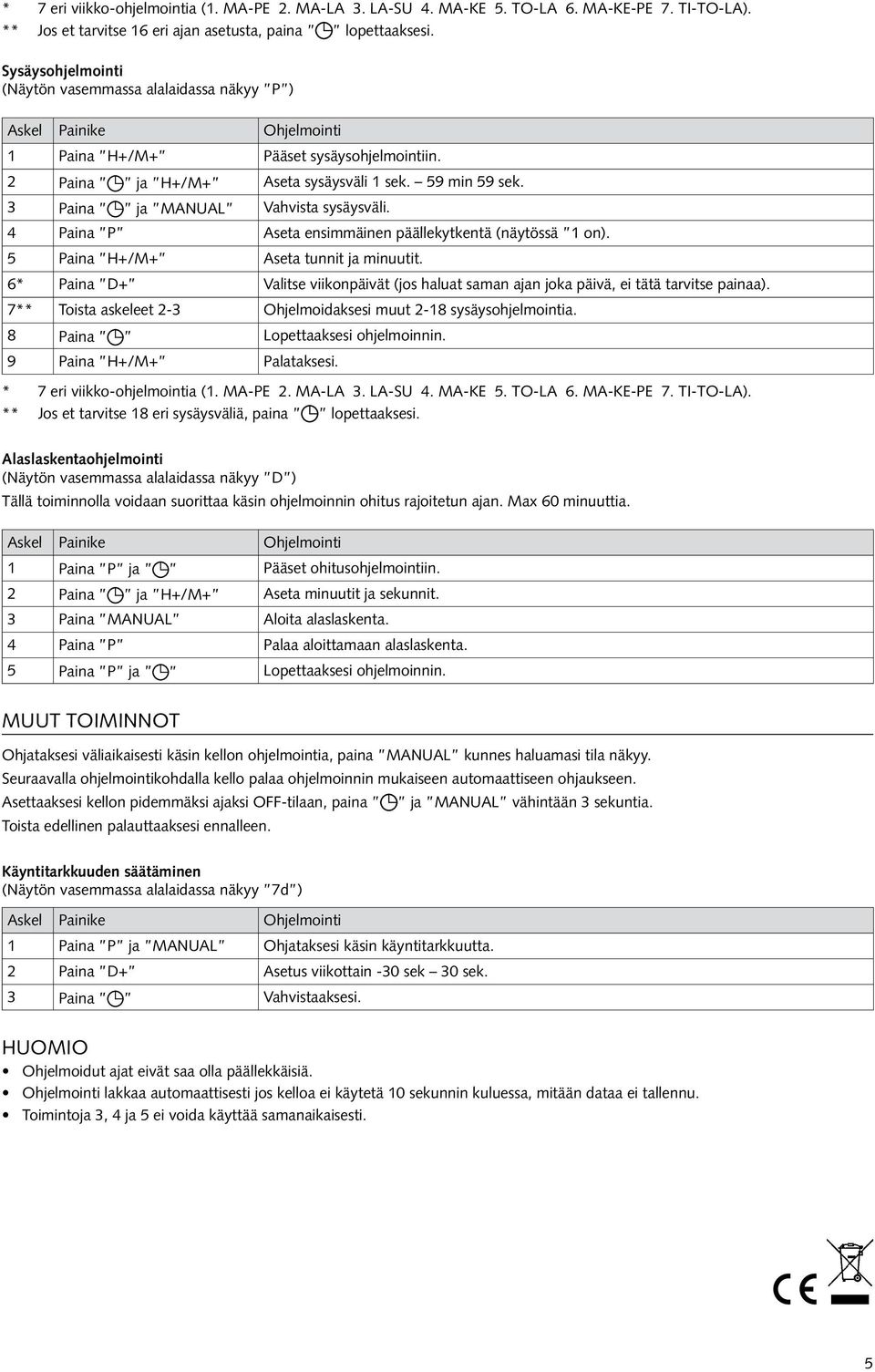 3 Paina ja MANUAL Vahvista sysäysväli. 4 Paina P Aseta ensimmäinen päällekytkentä (näytössä 1 on). 5 Paina H+/M+ Aseta tunnit ja minuutit.