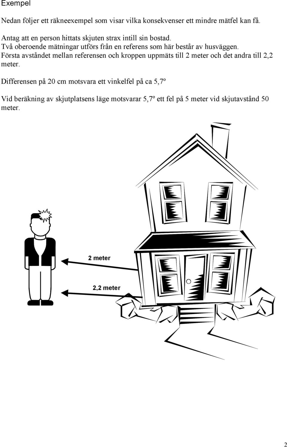 Två oberoende mätningar utförs från en referens som här består av husväggen.