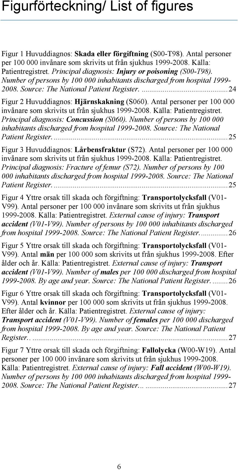 ...24 Figur 2 Huvuddiagnos: Hjärnskakning (S060). Antal personer per 100 000 invånare som skrivits ut från sjukhus 1999-2008. Källa: Patientregistret. Principal diagnosis: Concussion (S060).