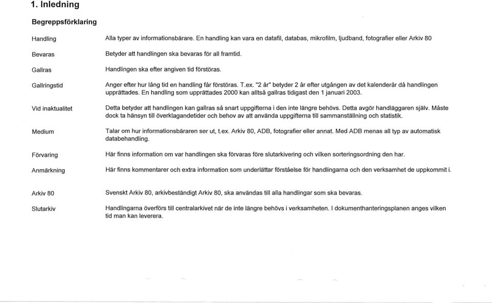 Anger efter hur ång tid en handing får förstöras. T.ex. "2 år" betyder 2 år efter utgången av det kaenderår då handingen upprättades.