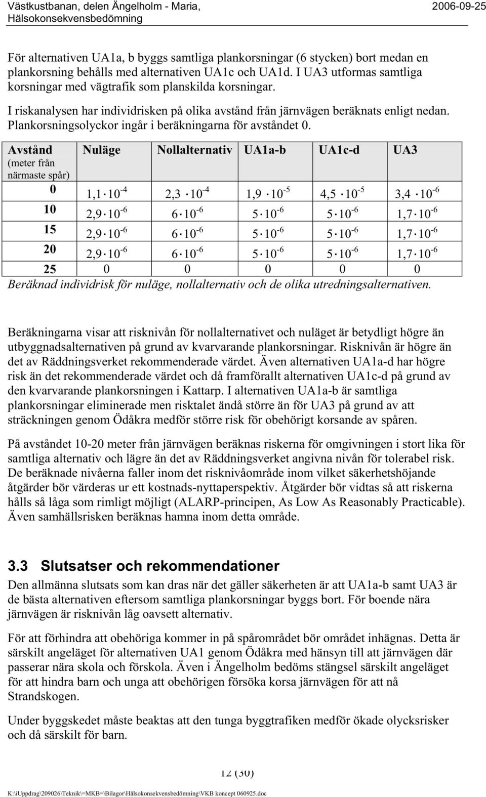 Plankorsningsolyckor ingår i beräkningarna för avståndet 0.