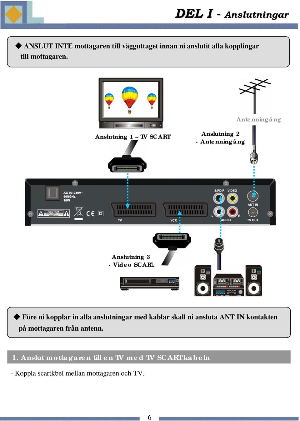 Antenningång Anslutning 1 TV SCART Anslutning 2 - Antenningång Anslutning 3 - Video SCART Före ni