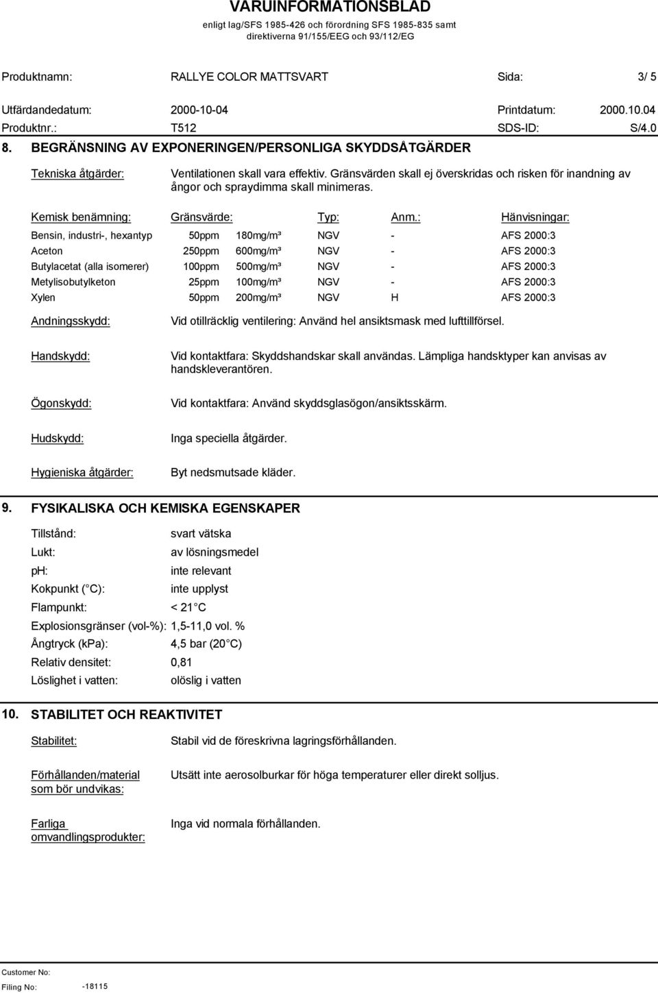 : Hänvisningar: Bensin, industri, hexantyp 50ppm 180mg/m³ NGV AFS 2000:3 Aceton 250ppm 600mg/m³ NGV AFS 2000:3 Butylacetat (alla isomerer) 100ppm 500mg/m³ NGV AFS 2000:3 Metylisobutylketon 25ppm