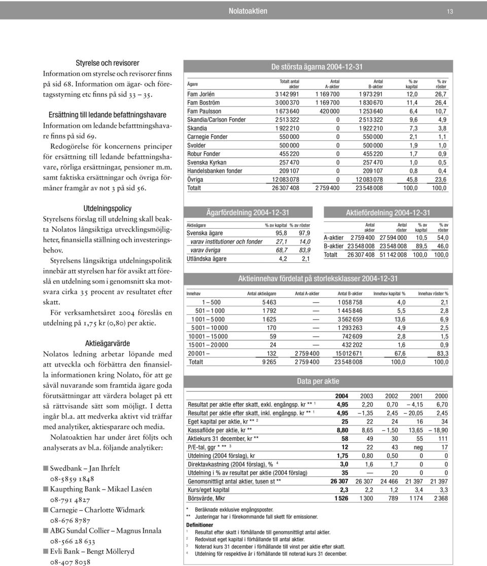 Redogörelse för koncernens principer för ersättning till ledande befattningshavare, rörliga ersättningar, pensioner m.m. samt faktiska ersättningar och övriga förmåner framgår av not 3 på sid 56.