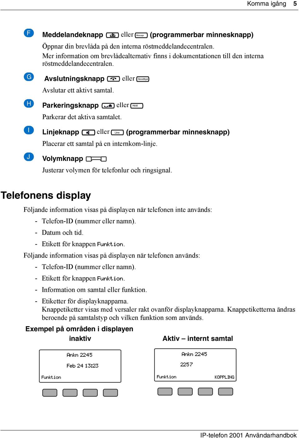 eller Goodbye H Parkeringsknapp eller Parkerar det aktiva samtalet. I Linjeknapp eller Line (programmerbar minnesknapp) Placerar ett samtal på en internkom-linje.