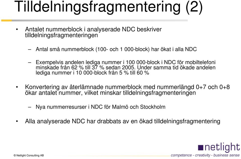 Under samma tid ökade andelen lediga nummer i 10 000-block från 5 % till 60 % Konvertering av återlämnade nummerblock med nummerlängd 0+7 och 0+8 ökar