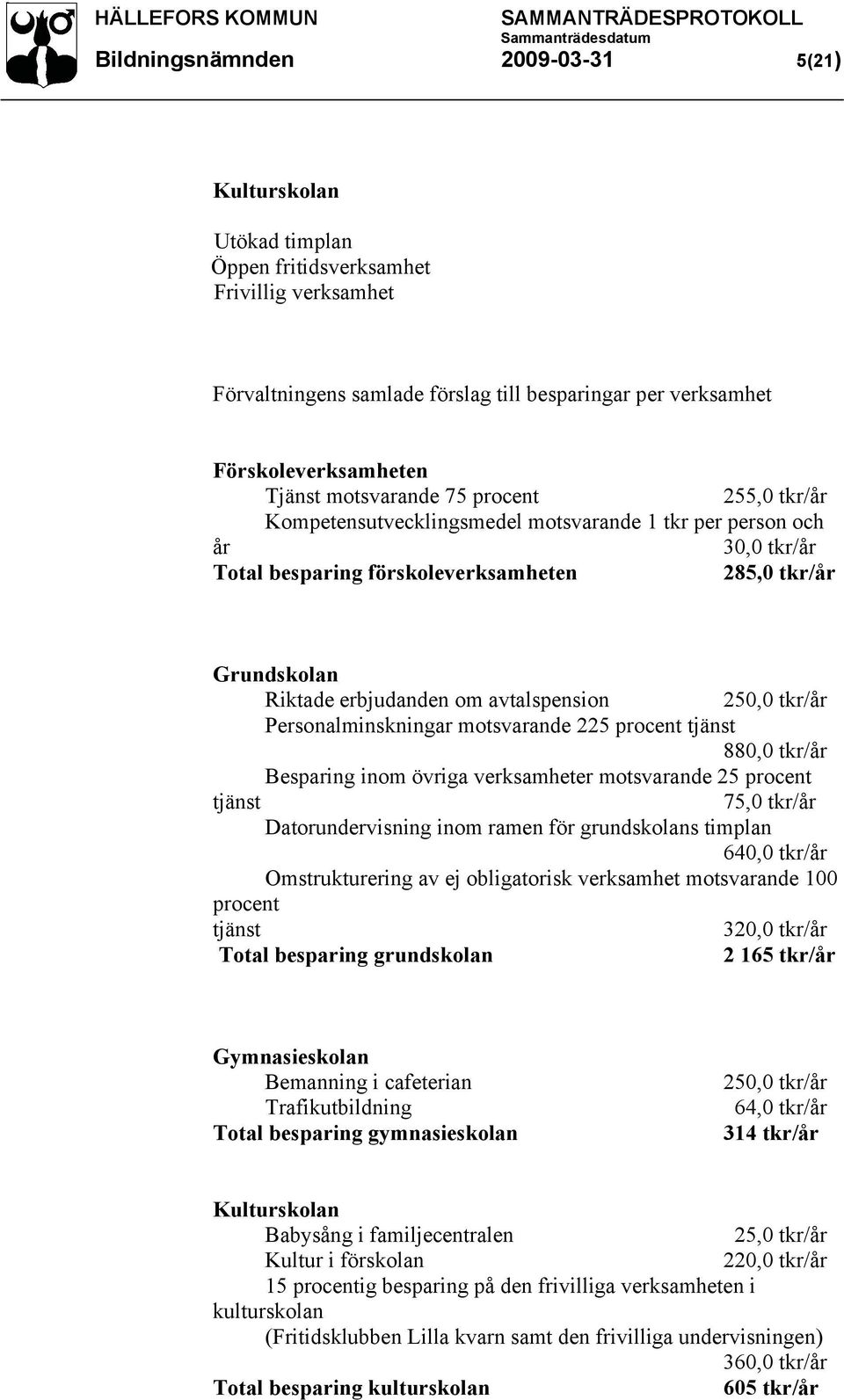 avtalspension 250,0 tkr/år Personalminskningar motsvarande 225 procent tjänst 880,0 tkr/år Besparing inom övriga verksamheter motsvarande 25 procent tjänst 75,0 tkr/år Datorundervisning inom ramen