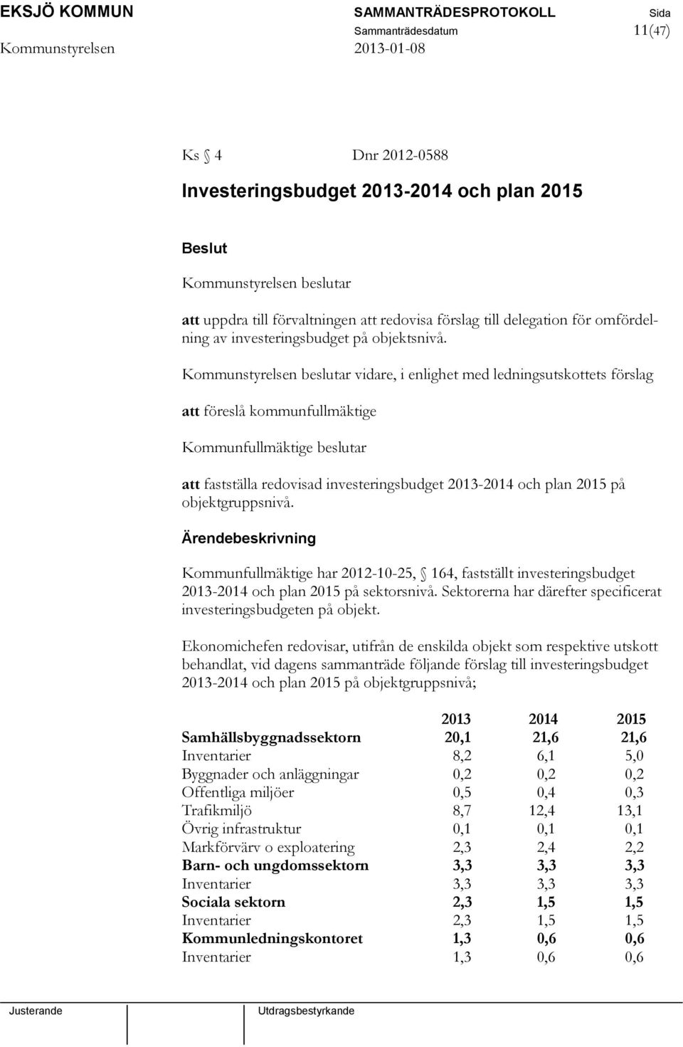 vidare, i enlighet med ledningsutskottets förslag att föreslå kommunfullmäktige Kommunfullmäktige beslutar att fastställa redovisad investeringsbudget 2013-2014 och plan 2015 på objektgruppsnivå.