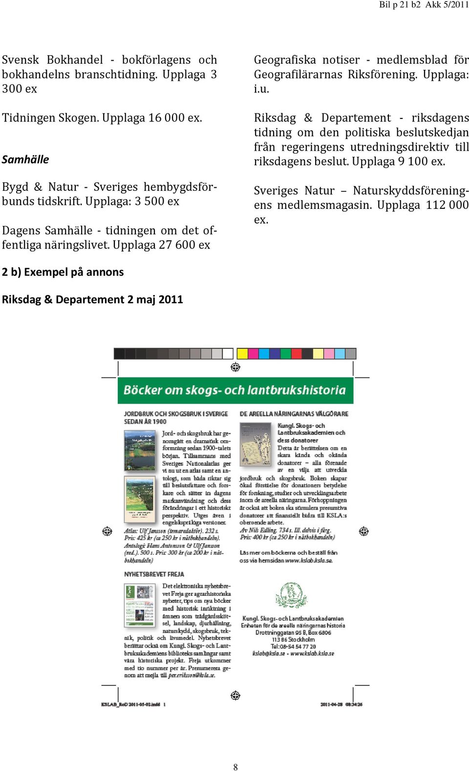 Upplaga 27 600 ex Geografiska notiser medlemsblad för Geografilärarnas Riksförening. Upplaga: i.u.