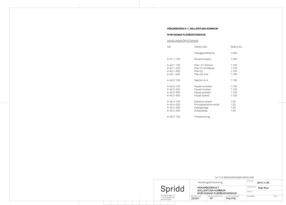 3-0 Fasad nordväst 1:0 A-40.3-00 Fasad nordost 1:0 A-40.3-300 Fasad sydväst 1:0 A-40.3-400 Fasad sydost 1:0 A-4.