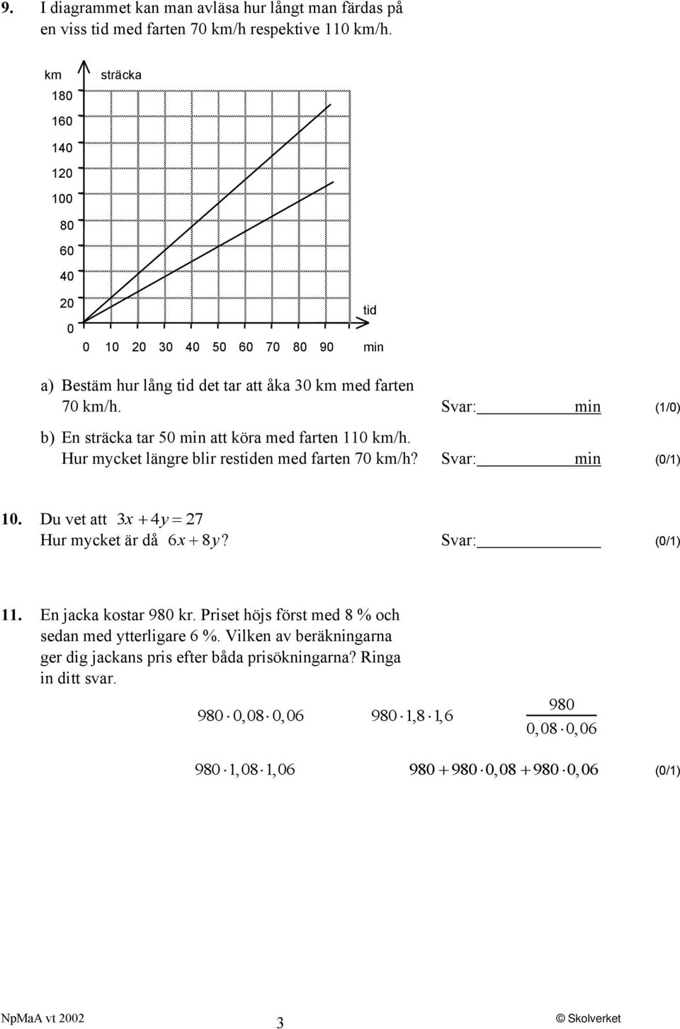 Svar: min (1/0) b) En sträcka tar 50 min att köra med farten 110 km/h. Hur mycket längre blir restiden med farten 70 km/h? Svar: min (0/1) 10.