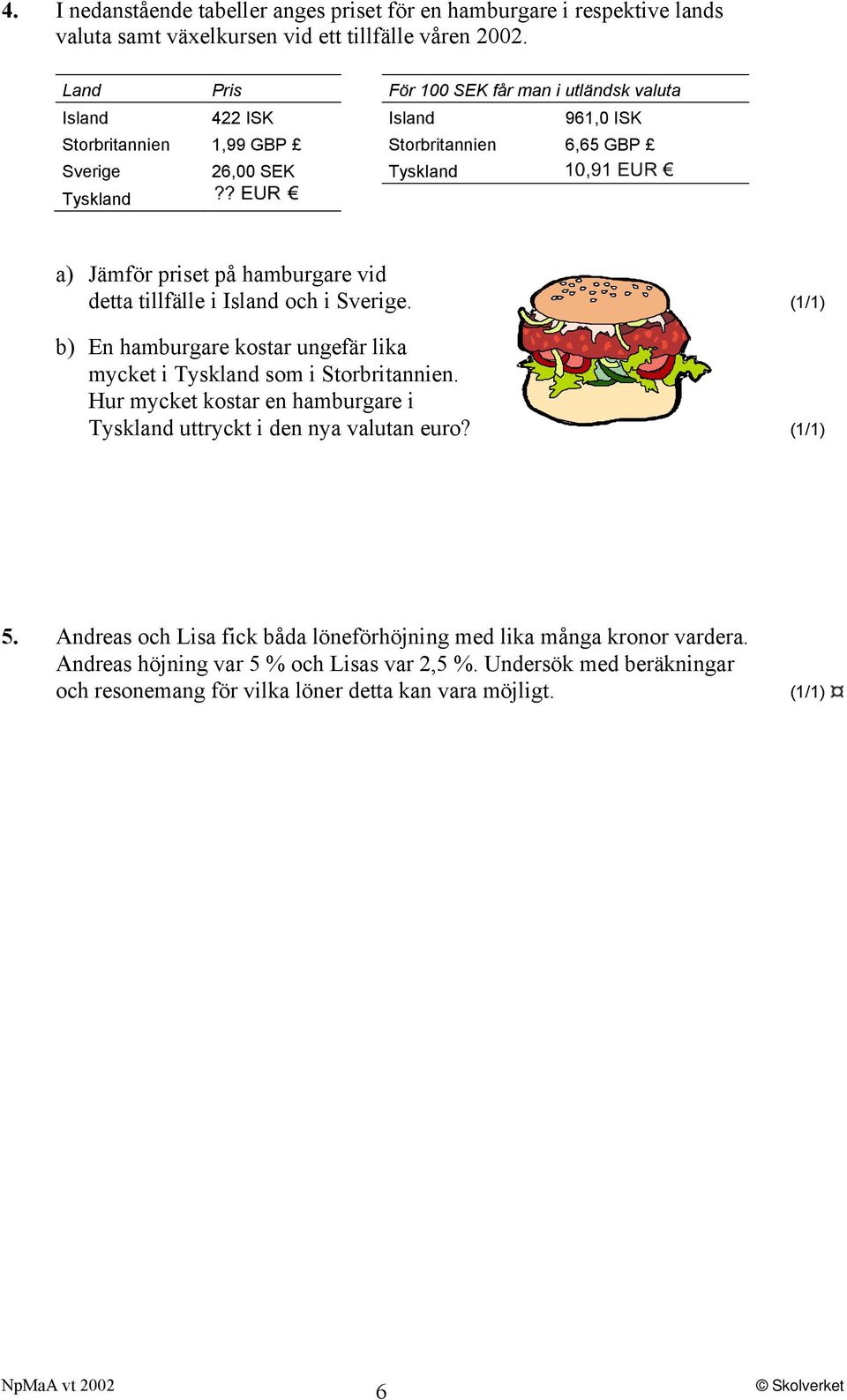 hamburgare vid detta tillfälle i Island och i Sverige. (1/1) b) En hamburgare kostar ungefär lika mycket i Tyskland som i Storbritannien.