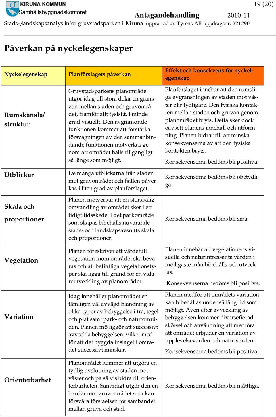 Den avgränsande funktionen kommer att förstärka försvagningen av den sammanbindande funktionen motverkas genom att området hålls tillgängligt så länge som möjligt.