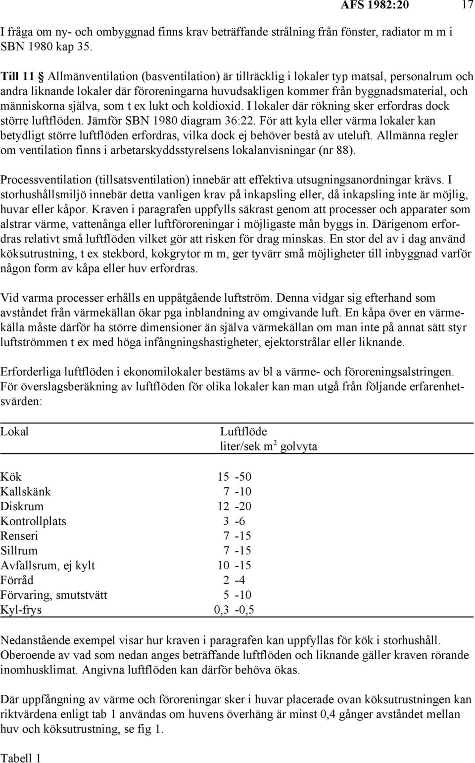 själva, som t ex lukt och koldioxid. I lokaler där rökning sker erfordras dock större luftflöden. Jämför SBN 1980 diagram 36:22.